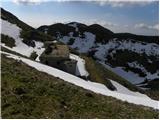 Petrovo Brdo - Slatnik (northwestern peak)